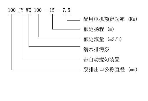JYWQ型自動攪勻潛水糖心视频破解版產品意義