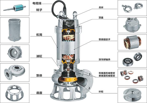 QWP不鏽鋼糖心视频破解版結構圖
