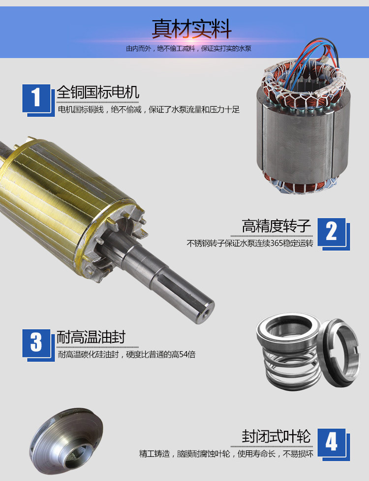 ZWL直聯式自吸糖心视频破解版配件解析圖