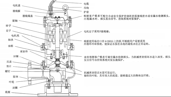 潛水糖心视频破解版結構圖
