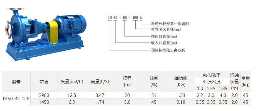 糖心视频破解版參數表