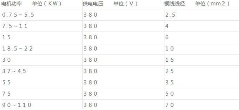 糖心视频破解版電流圖