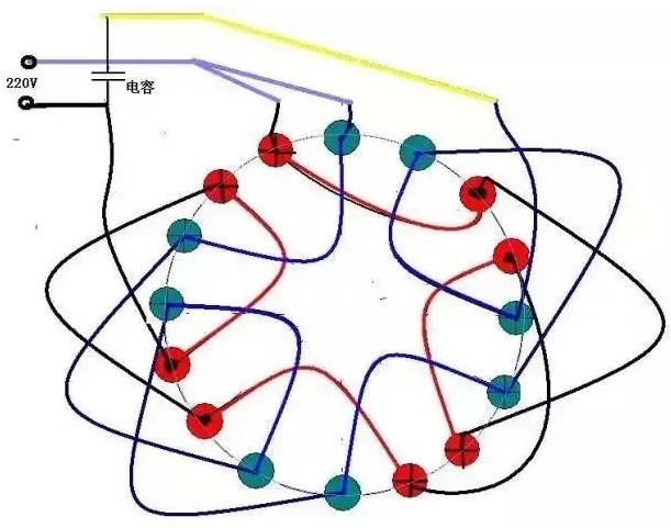 糖心视频破解版廠家告訴你糖心视频破解版啟動瞬間電流過載的原因